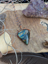 Load image into Gallery viewer, Copper Electroformed Labradorite Secret Evil Eye Necklace