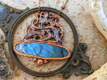 Load image into Gallery viewer, Copper Electroformed Labradorite Skink Necklace